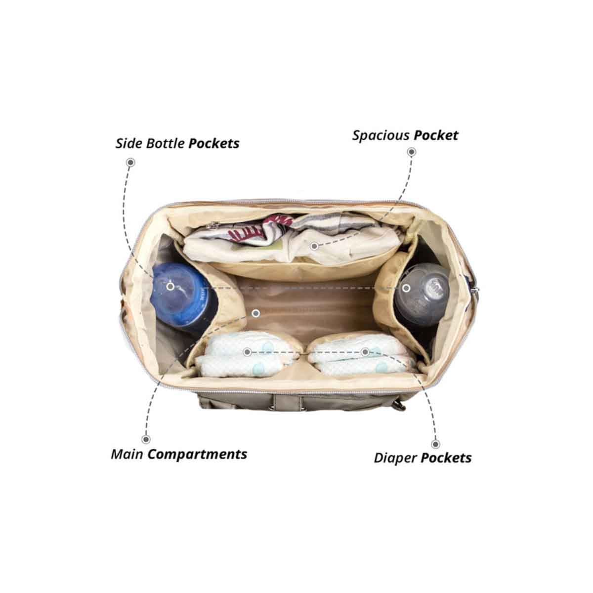 ليتل ستوري حقيبة حفاضات آيس بيج