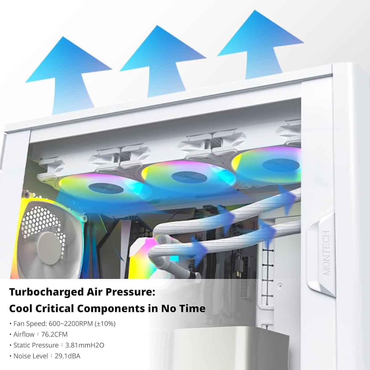 مونتك ميتال برو 12 أبيض مروحة تبريد 3 في 1