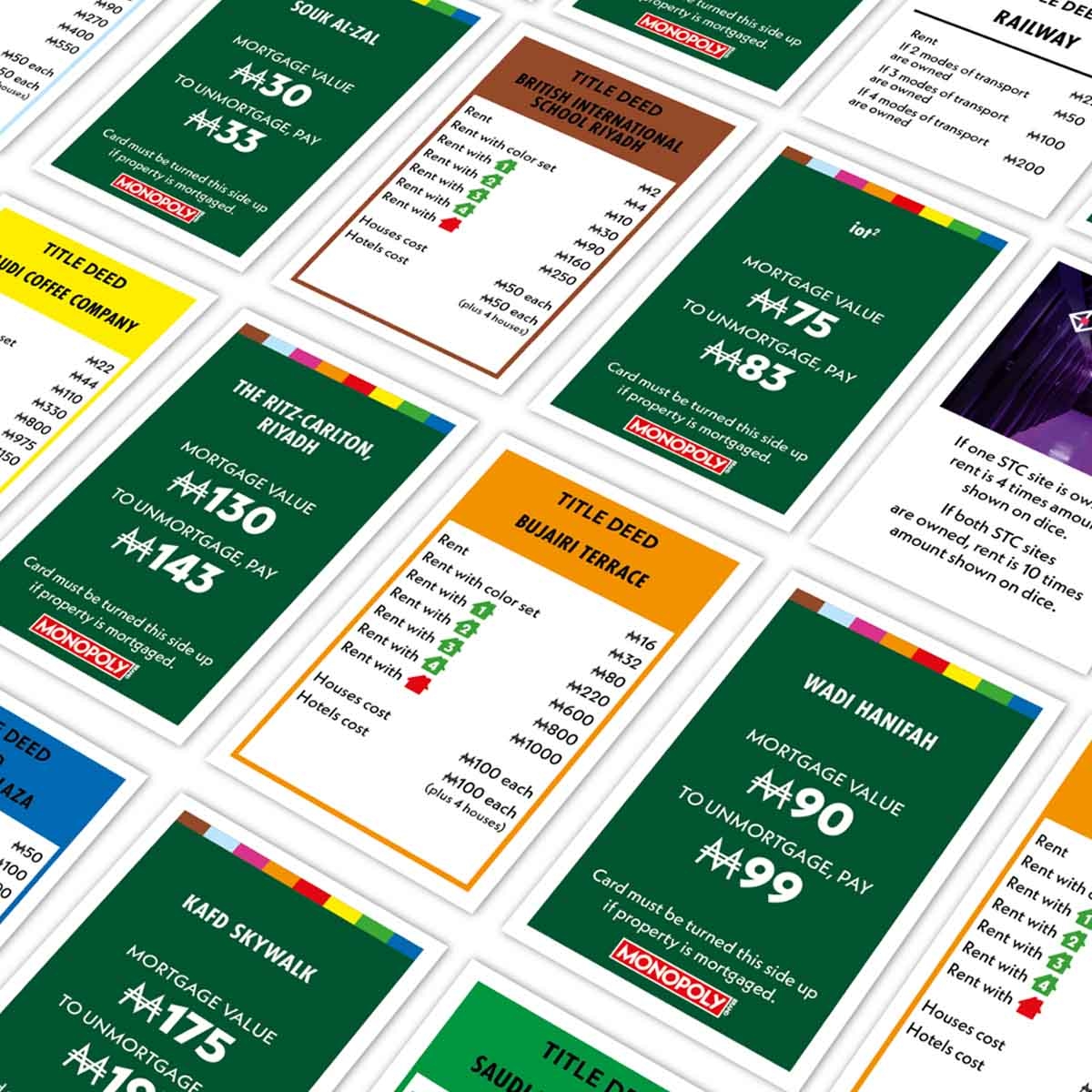 مونوبولي نسخة الرياض الرسمية - لعبة لوحية لعاصمة المملكة العربية السعودية - للجنسين - 8-10 سنوات