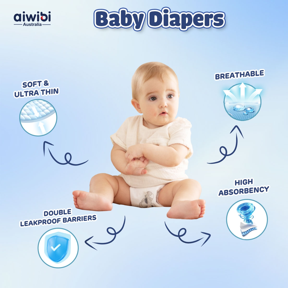 آيويبي حفاضات أطفال فاخرة مقاس 5 (12-17 كغ) فائقة النحافة للأطفال من عمر 0 إلى 2 سنة