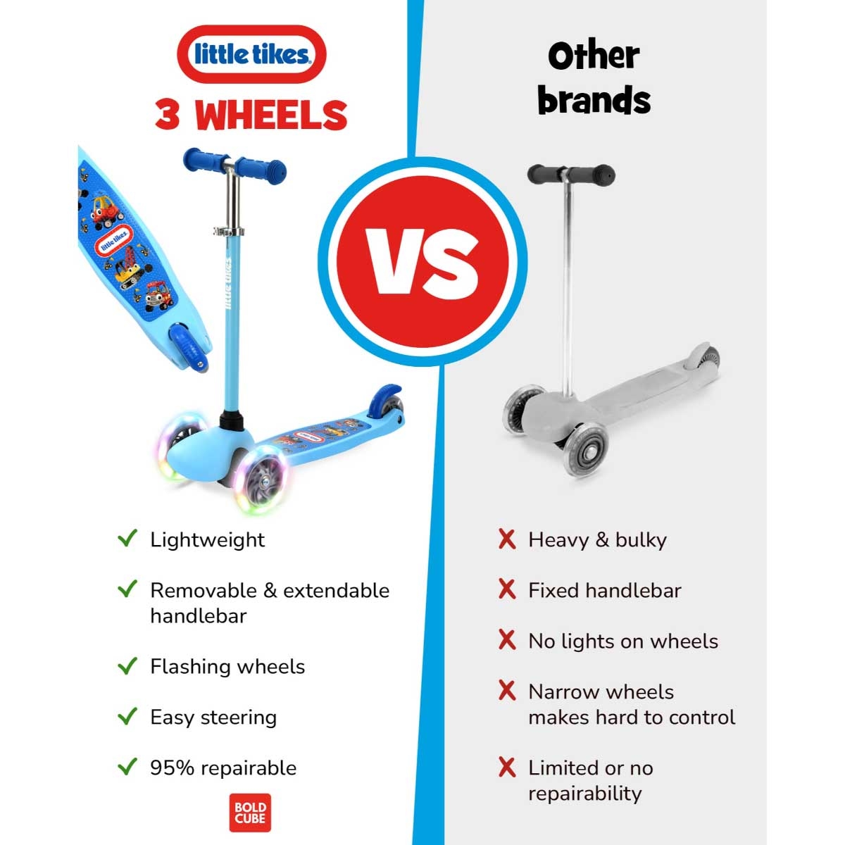 بولد كيوب ليتل تايكس سكوتر تيني كلاسيكي بثلاث عجلات للجنسين، 3-4 سنوات