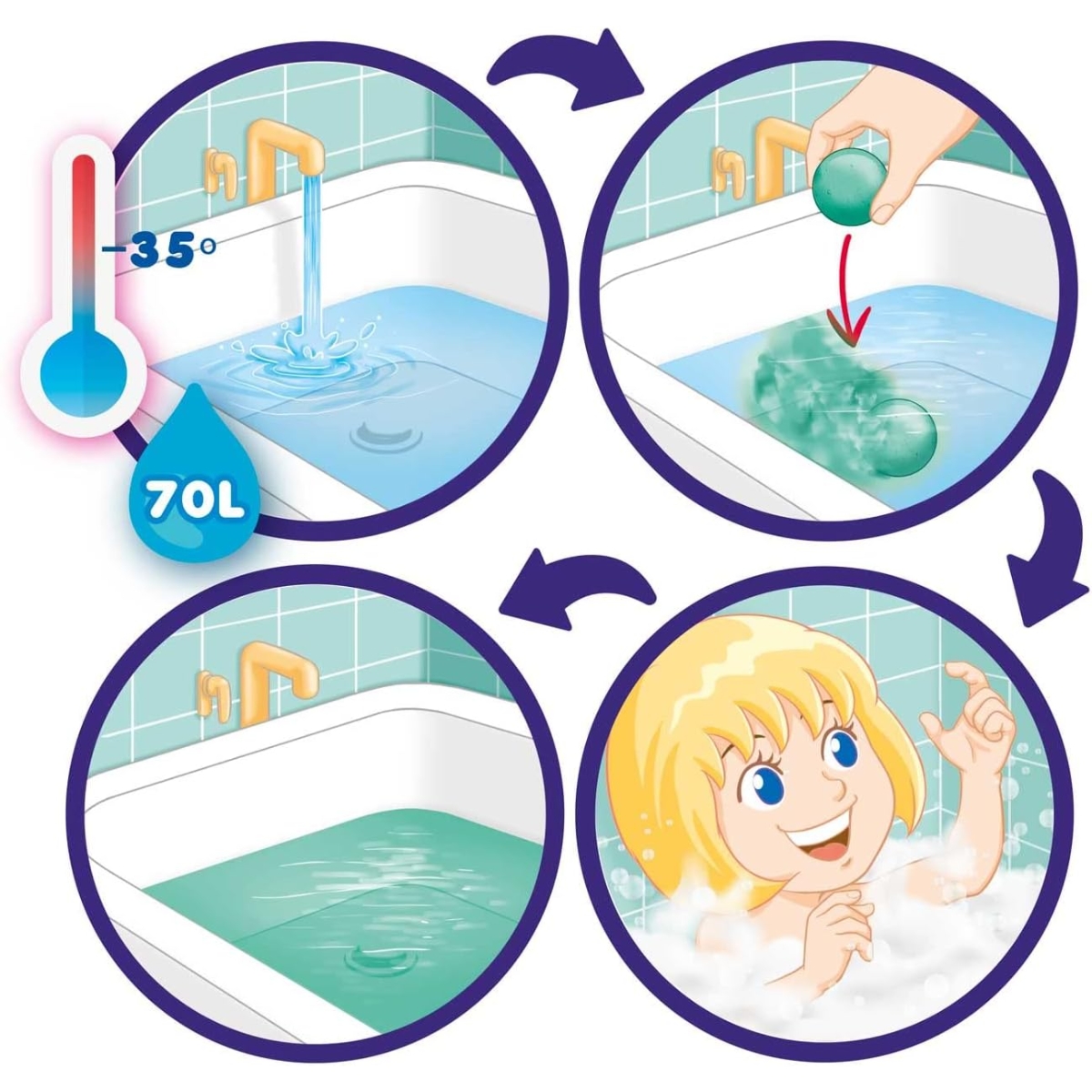 كريزإنكي سبيس مجموعة كرات استحمام فوّارة للجنسين، 3-4 سنوات،310جم مجموعة من 5