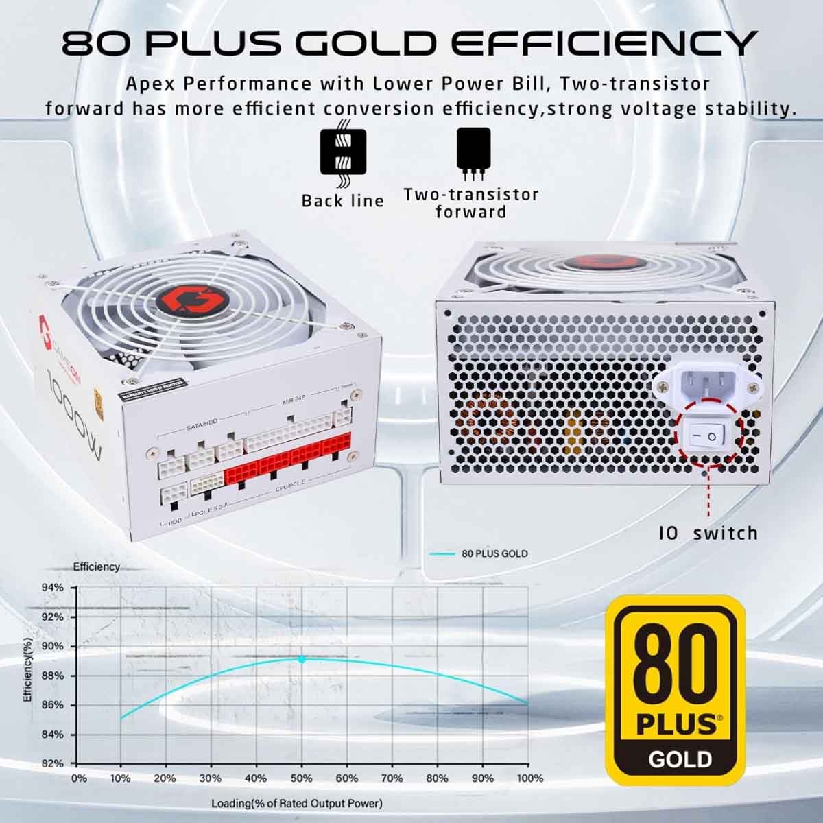 جيم أون مزود طاقة للألعاب SPY2 بقدرة 1000 واط بمعيار 80 Plus Gold باللون الأسود