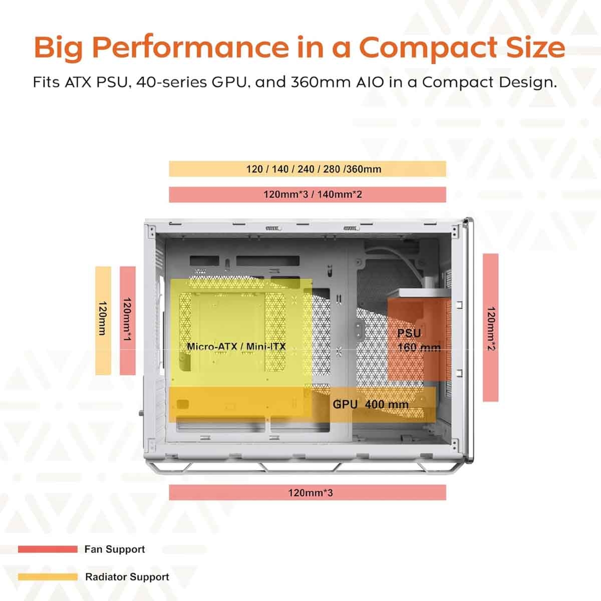 مونتيك صندوق كمبيوتر ألعاب متوسط الحجم هيريتج برو