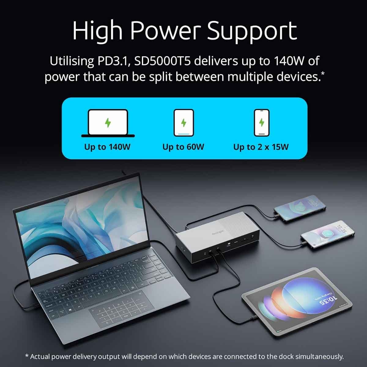 كينسينغتون قاعدة توصيل ثاندربولت 5 إس دي 5000 تي 5 إي كيو