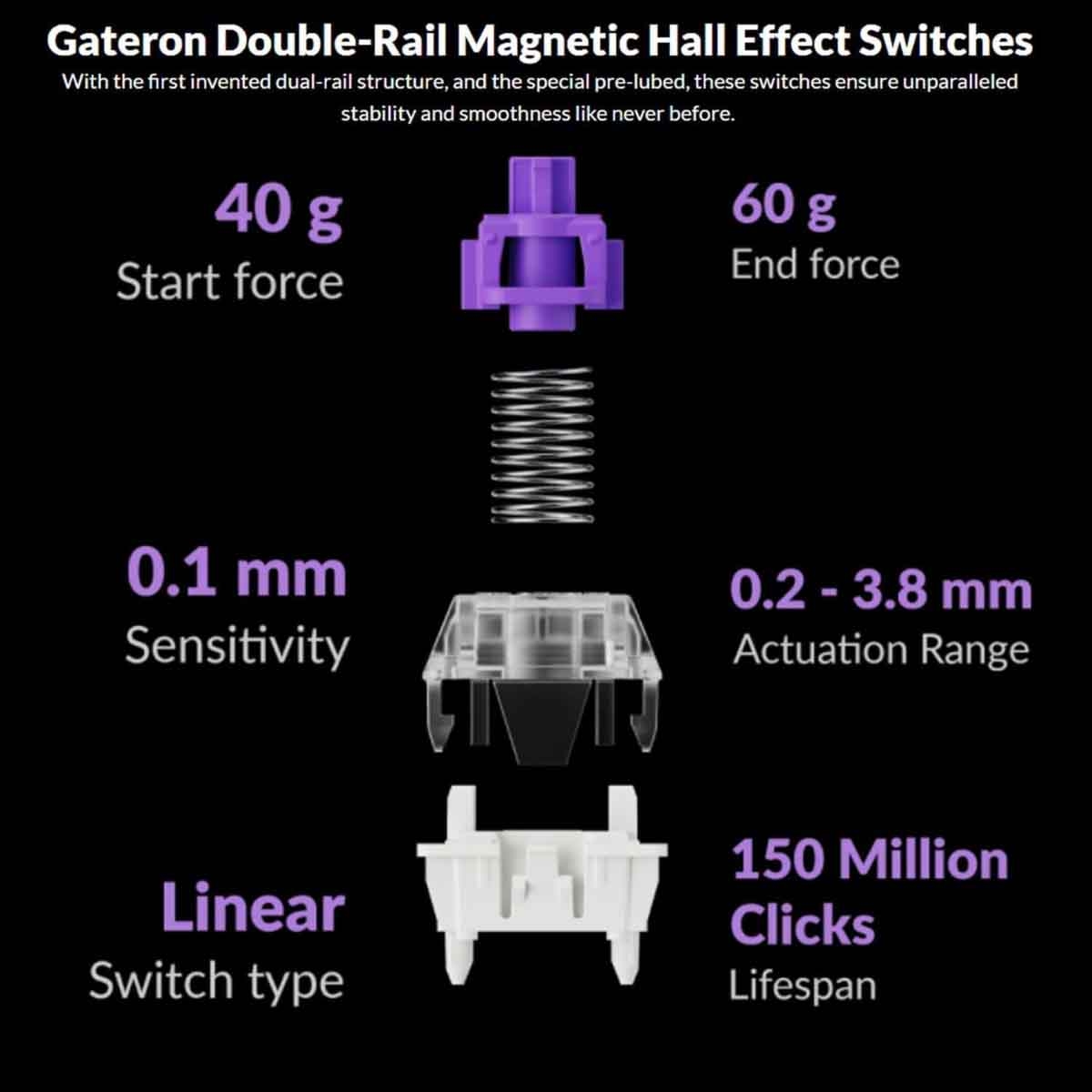 كايكرون K2 HE أسود لوحة مفاتيح لاسلكية للألعاب بنسبة 75٪ بإضاءة RGB وتخطيط عربي