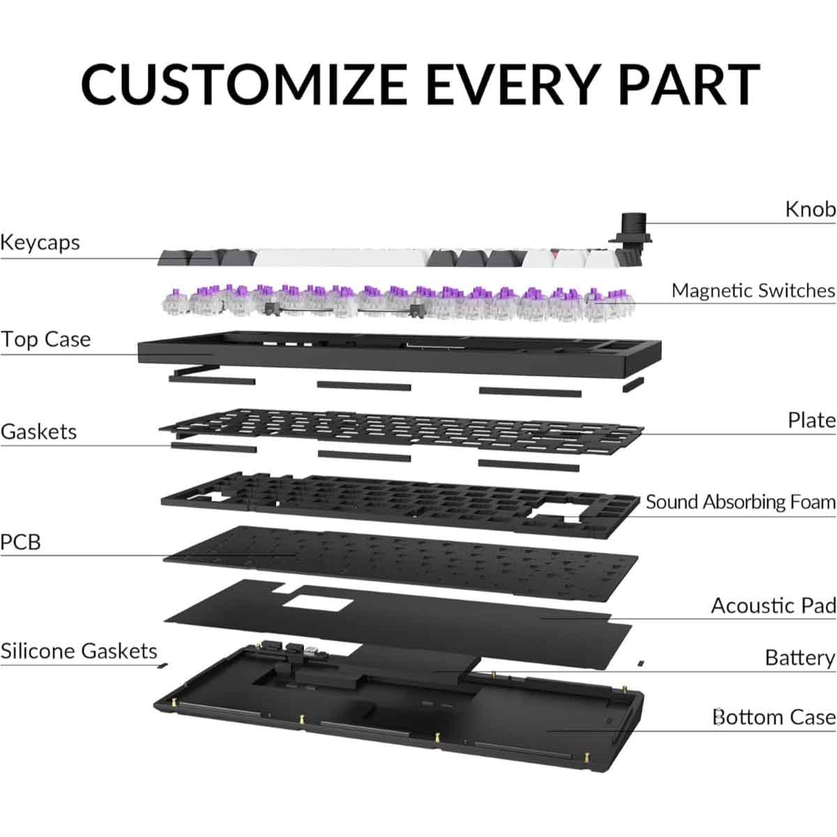 كايكرون Q1 HE أسود لوحة مفاتيح للألعاب لاسلكية بمفاتيح نيبيولا قابلة للتبديل مع إصدار زر التحكم