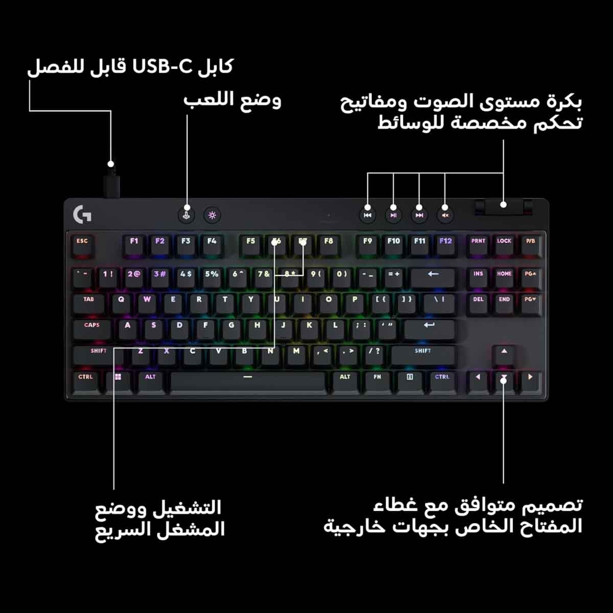 لوجيتك لوحة مفاتيح ألعاب سلكية جي برو إكس تي كيه إل سريعة الاستجابة