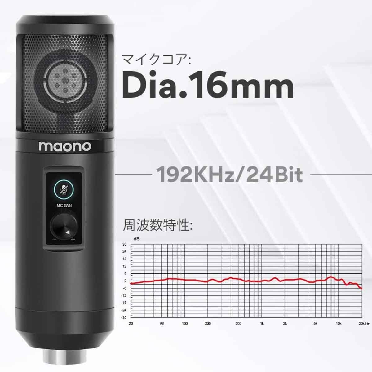 ماونوكاستر AU-PM421 طقم ميكروفون USB