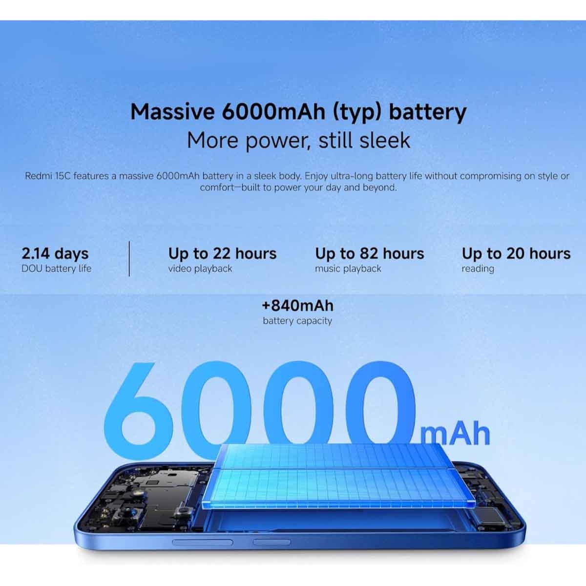 ريدمي 15C 4G جوال اندرويد (4 جيجابايت RAM، 128 جيجابايت تخزين)