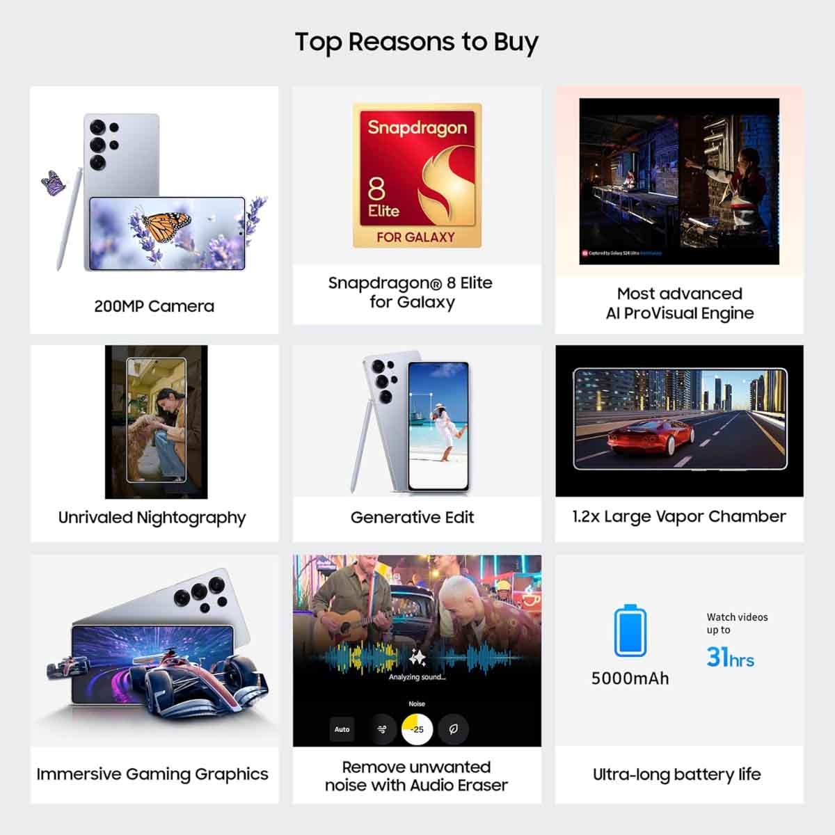 سامسونج جالاكسي S25 ألترا 5G جوال أندرويد (12 جيجابايت رام، 256 جيجابايت تخزين) – رمادي تيتانيوم