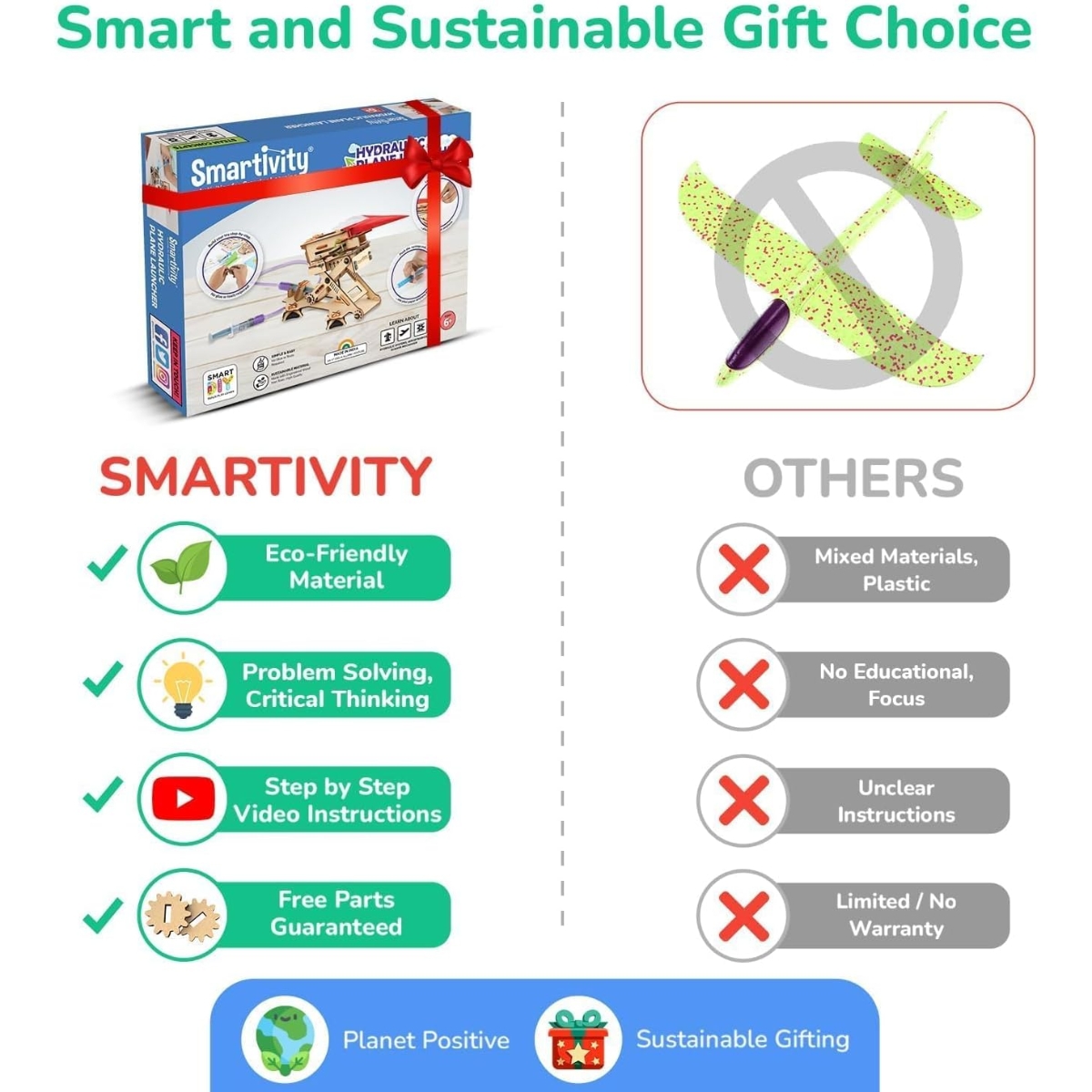 سمارتيفيتي لعبة إطلاق طائرة هيدروليكية للجنسين، 5-7 سنوات