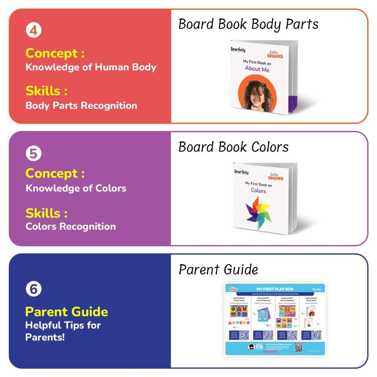 سمارتيفيتي صندوق اللعب الأول للأطفال، 0-2 سنوات