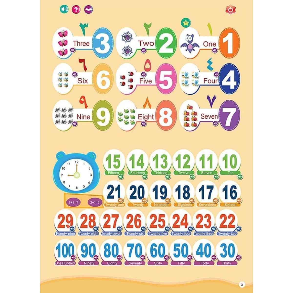 سندس كتاب إلكتروني تعليمي