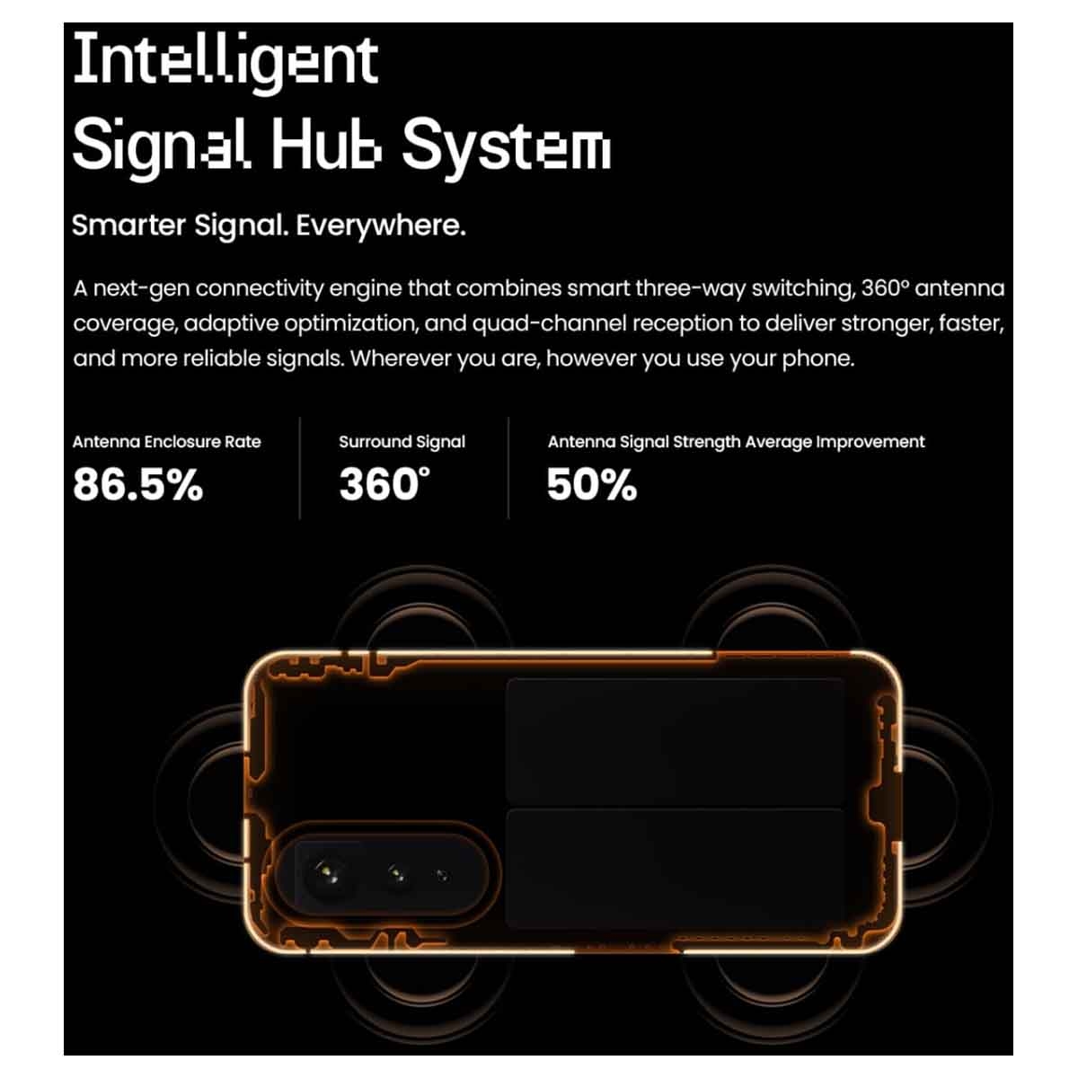 تكنو بوفا كيرف جوال أندرويد فايف جي