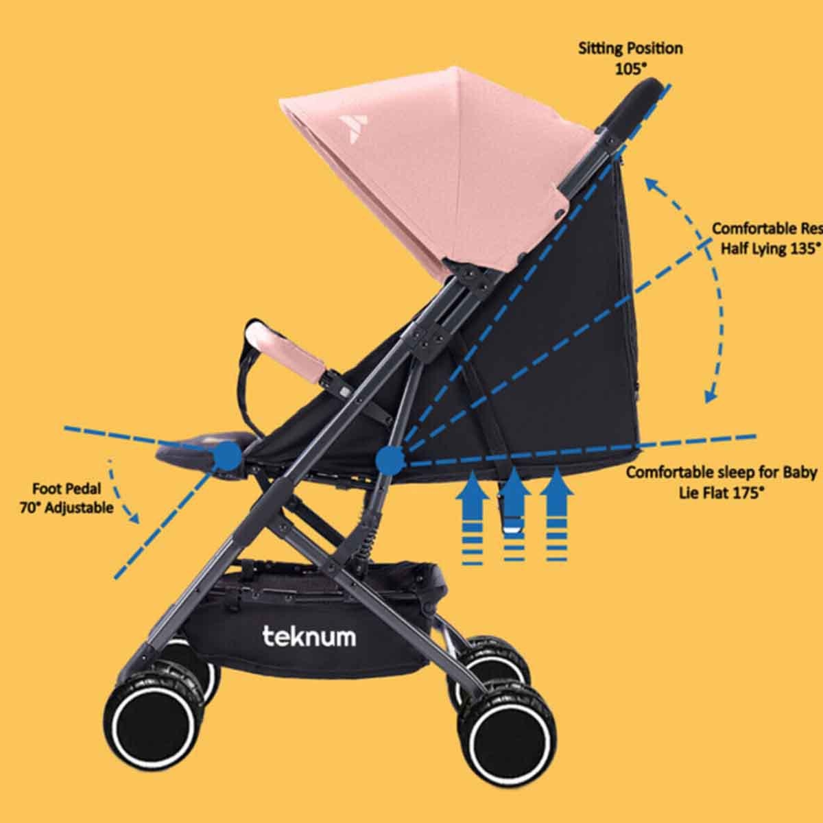 تيكنم عربة أطفال يوغا لايت، للأطفال الصغار، 0-2 سنوات